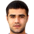 Player picture of Şəhriyar Əliyev