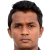 Player picture of Damith Samantha