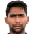 Player picture of Thushan Madhusanka