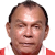 Player picture of Jorge Bernal
