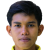 Player picture of Hein Htet Si Thu