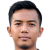 Player picture of Amalul Ariffin Shah