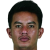 Player picture of Ngoy Srin