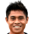Player picture of Suong Virak