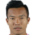 Player picture of Aung Kyaw Naing