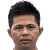 Player picture of Touch Pancharong