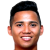 Player picture of Sahil Suhaimi