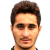 Player picture of Muhammad Riaz