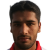 Player picture of Abdul Basit