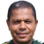 Player picture of Ghulam Shabbir
