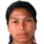 Player picture of Roshini Devi