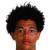 Player picture of Mohammed Abera
