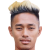 Player picture of Mohan Limbu
