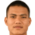 Player picture of Buddha Bal Tamang