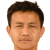 Player picture of Buddha Tamang