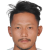 Player picture of Bikram Dhimal