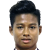 Player picture of Shine Thuya