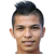 Player picture of Nazrin Nawi