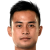 Player picture of Muhammad Agung Pribadi