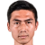 Player picture of Huang Yang