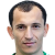 Player picture of جيونس ابيلو