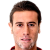 Player picture of Leandro Rinaudo