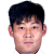 Player picture of Zhang Shichang