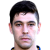 Player picture of Felipe Lopes