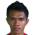 Player picture of Richardo Salampessy