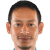 Player picture of Kim Pheakdey