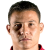 Player picture of Luis Arias