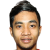 Player picture of Ahmad Syahir Sahimi