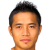 Player picture of Lalrindika Ralte