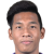 Player picture of Syazwan Andik