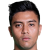 Player picture of Rudy Khairullah