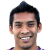 Player picture of Saiful Nizam Miswan