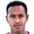 Player picture of Shahrizan Salleh
