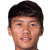 Player picture of Chen Chao-an