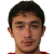 Player picture of Alisher Shogʻulomov