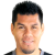 Player picture of Hernán Rengifo