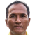 Player picture of Prak Sovannara
