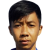 Player picture of Nen Sothearoth
