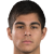 Player picture of Collin Fernandez
