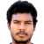 Player picture of Ranjit Dhimal