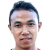 Player picture of Raju Tamang