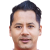 Player picture of Anil Gurung