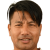 Player picture of Ju Manu Rai