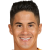Player picture of Elsinho