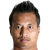 Player picture of Yumnam Raju