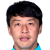 Player picture of Hu Wei